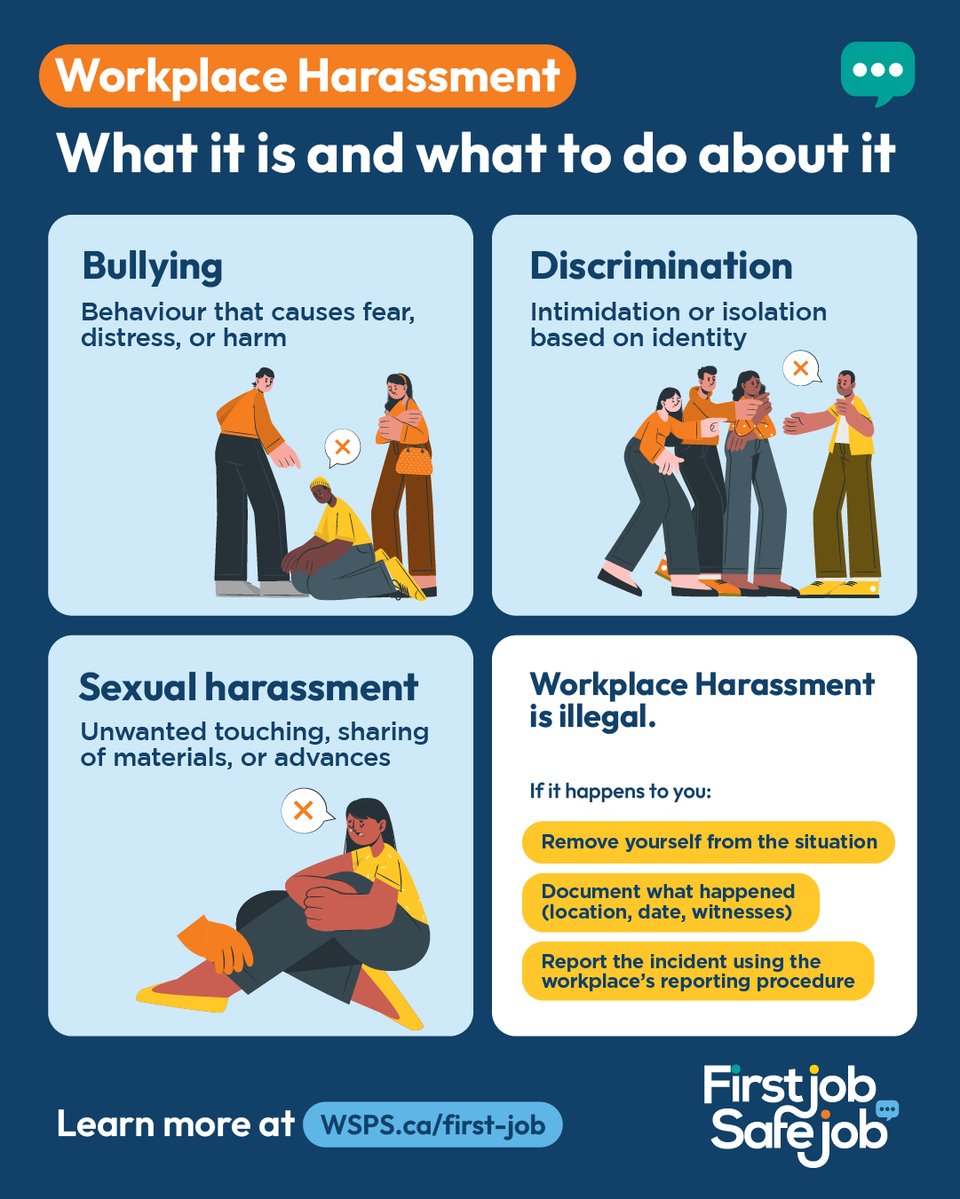 Workplace Harassment: What is it and what to do about it infographic depicting various scenarios of harassment and tips