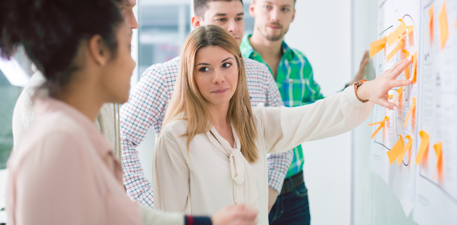 Image of a group of professional men and women standing in front of white board reviewing post it notes