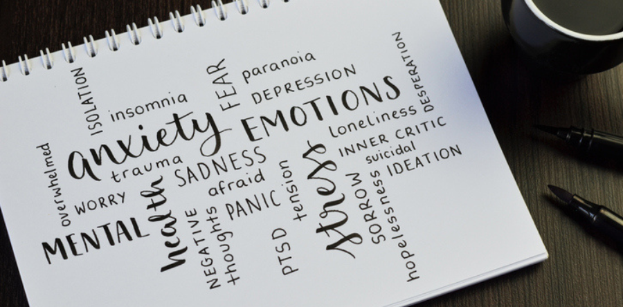 image of words written on a note pad