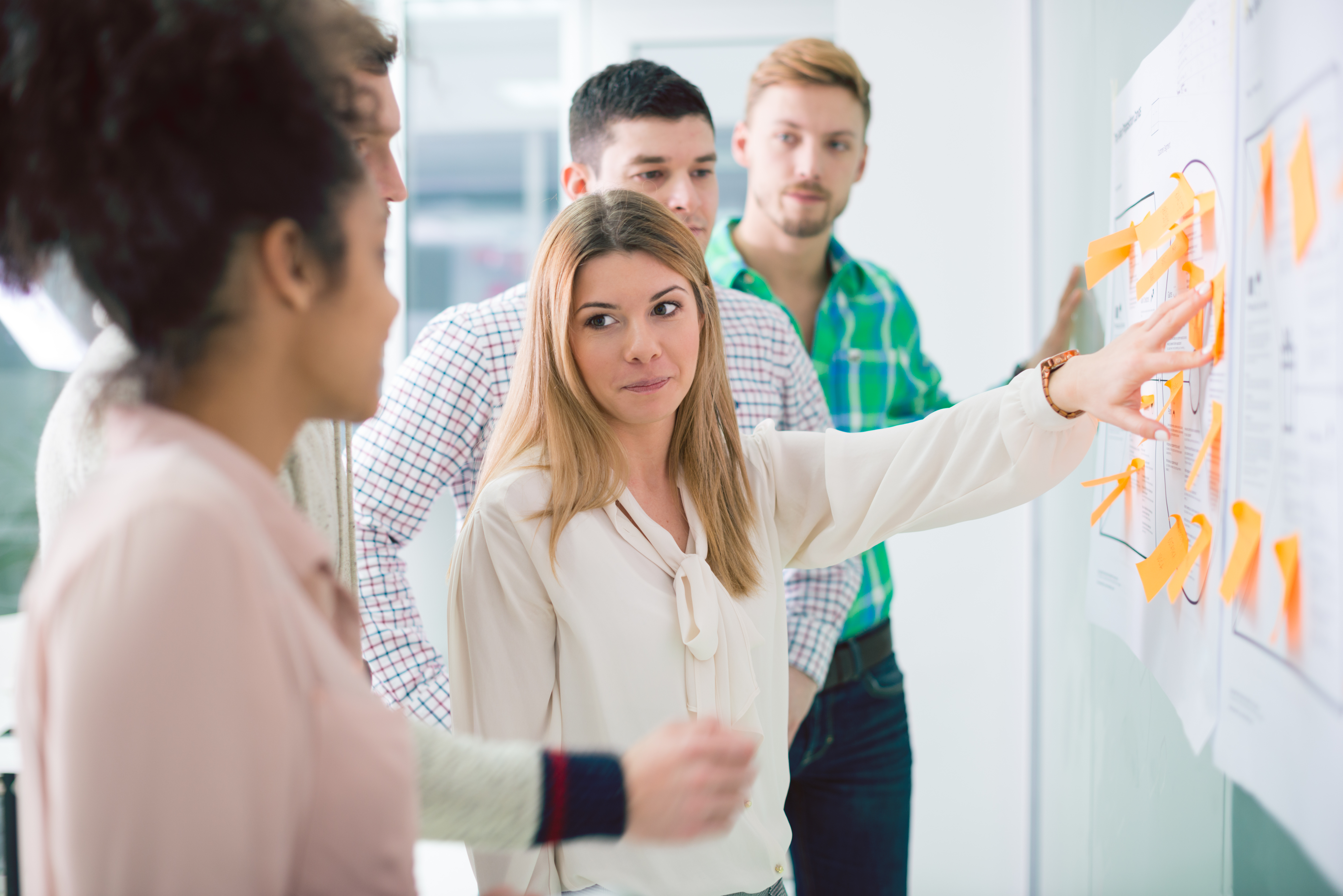 Image of a group of professional men and women standing in front of white board reviewing post it notes 