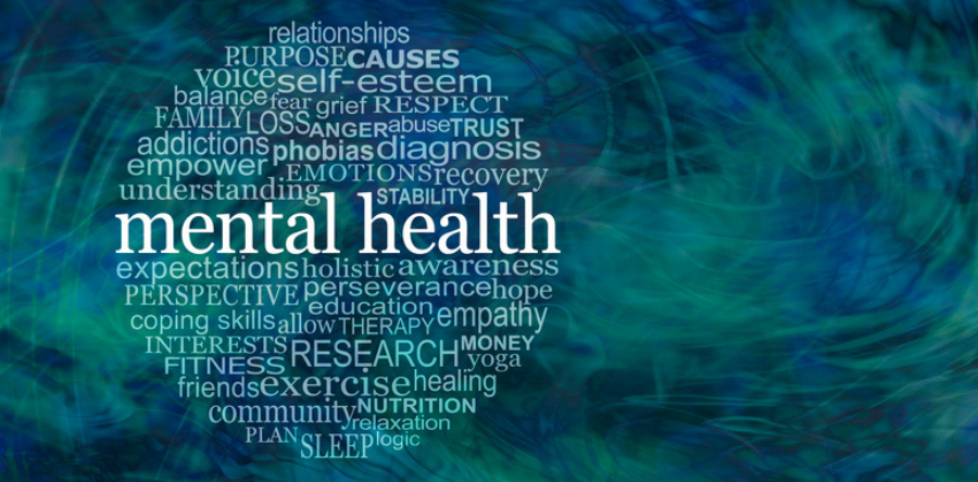 Image with words related to mental health 