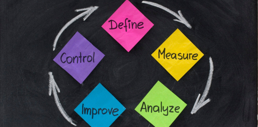 concept of continuous improvement process or cycle (define, measure, analyze, improve, control) presented on blackboard with sticky notes and white chalk